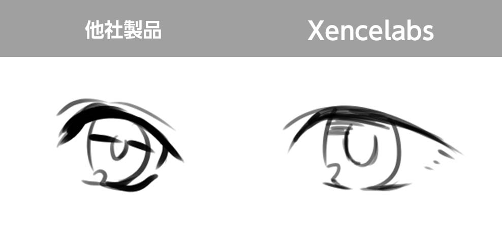 同じような絵を他社とXencelabsペンタブレットsmallの目の比較図