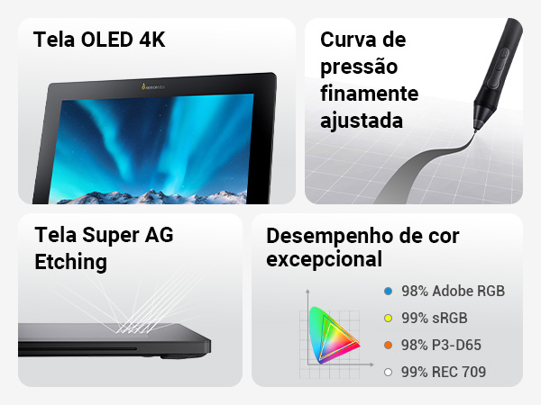 Xencelabs Pen Display 16 Lite