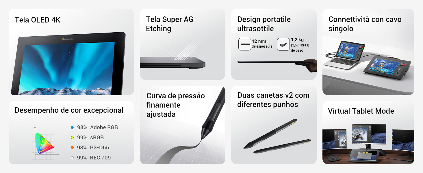Xencelabs Pen Display 16 Lite