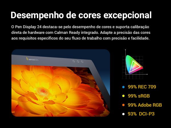 Xencelabs Pen Display 24 utilizado para desenho e design digital profissional