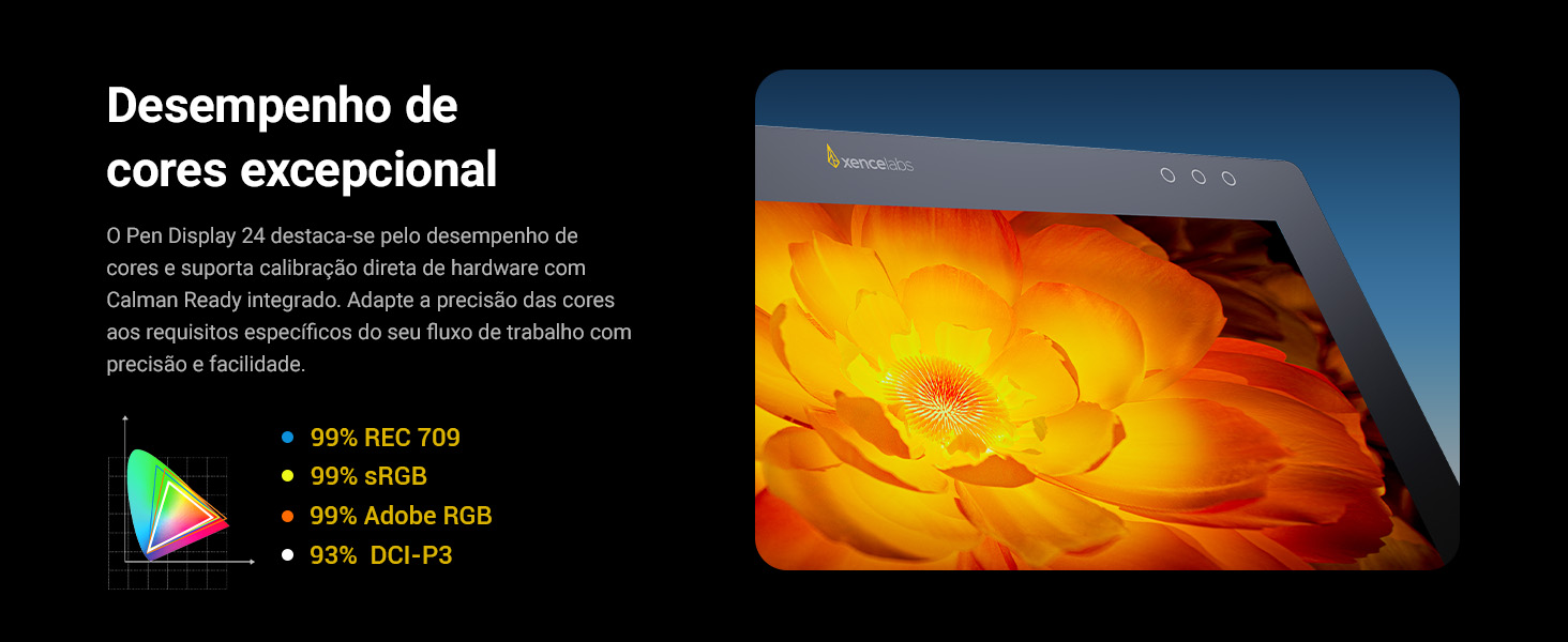 Xencelabs Pen Display 24 utilizado para desenho e design digital profissional