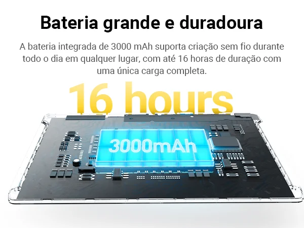 Xencelabs Pen Tablet Medium Bundle SE v2