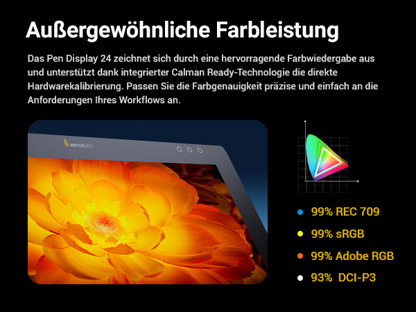 Xencelabs Pen Display 24 für professionelles digitales Zeichnen und Design