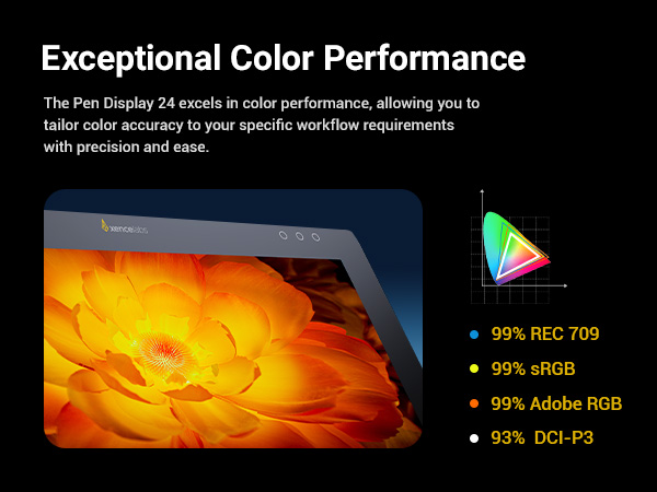 Xencelabs Pen Display 24 used for professional digital drawing and design