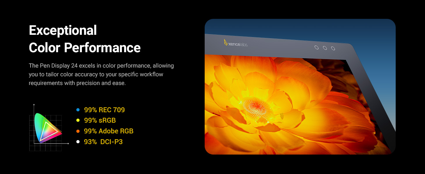 Xencelabs Pen Display 24 used for professional digital drawing and design