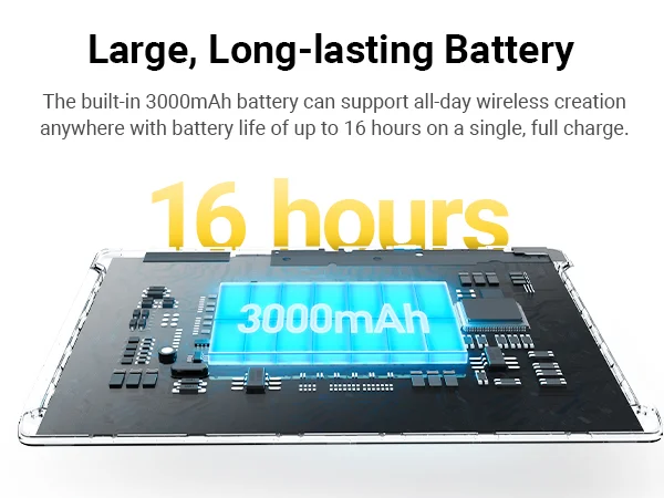 Xencelabs Pen Tablet Medium Bundle SE v2