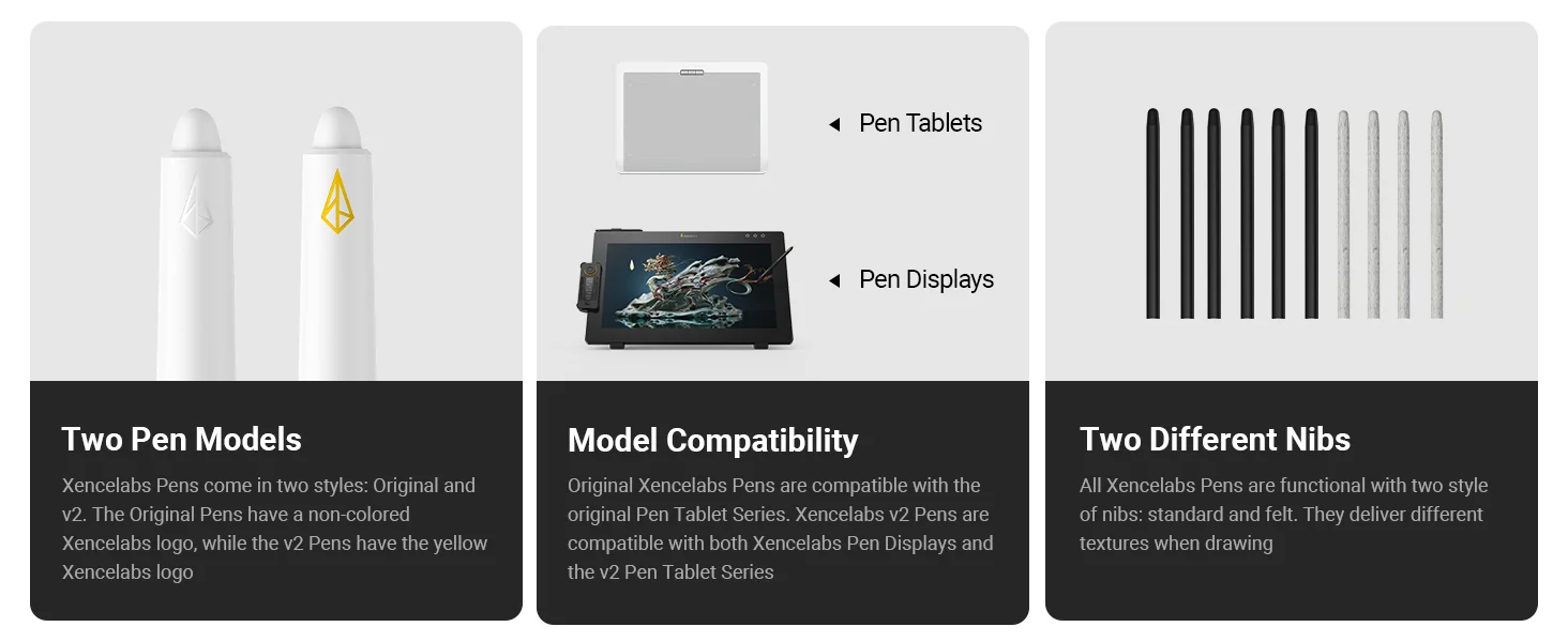 Xencelabs Pen Tablet Medium Bundle SE v2