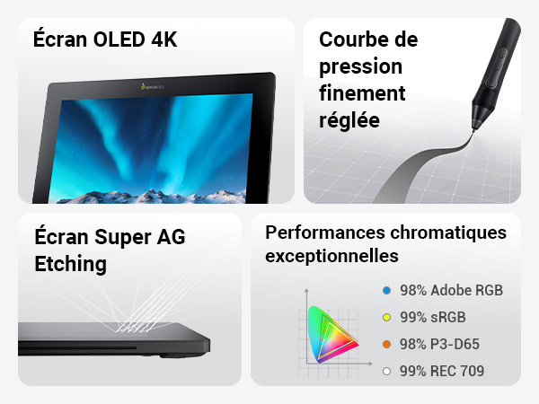 Xencelabs Pen Display 16 Lite