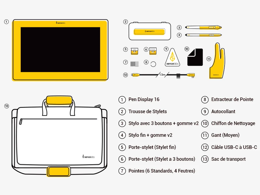 Xencelabs Pen Display 24