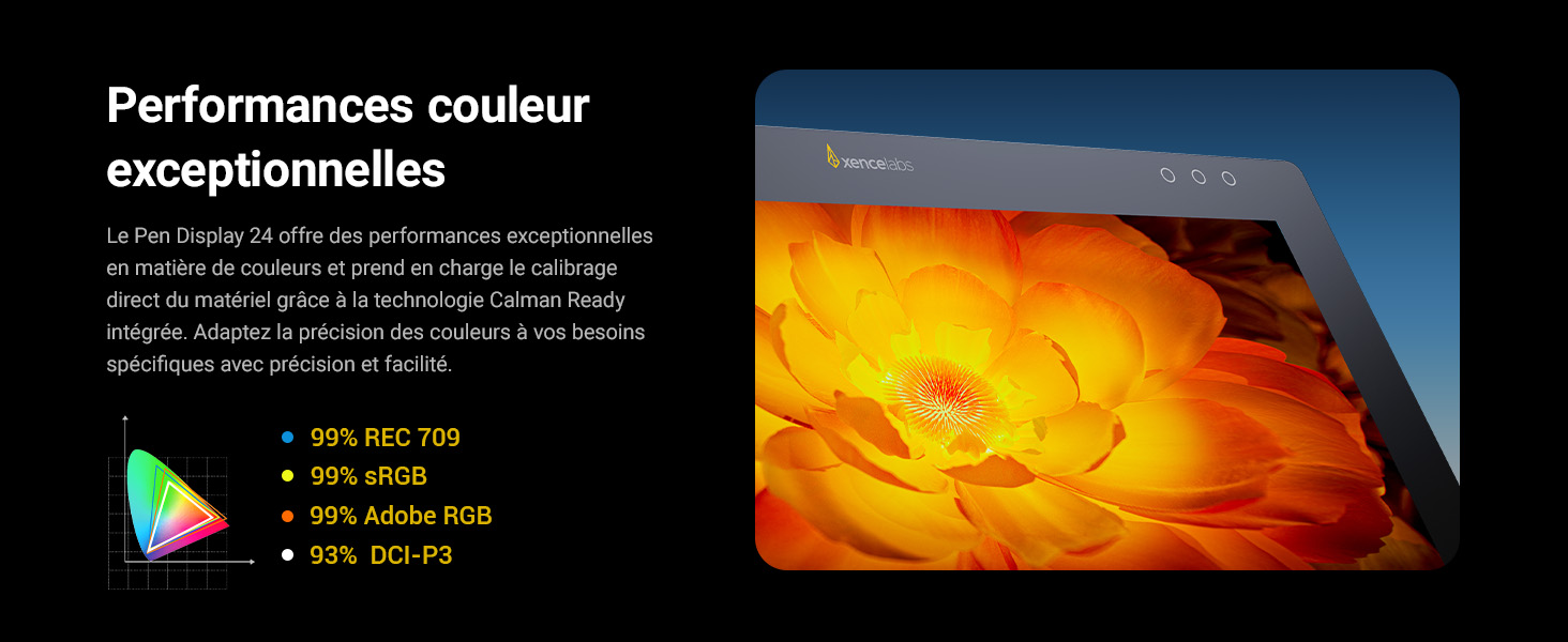 Xencelabs Pen Display 24 utilisé pour le dessin et le design numérique professionnels