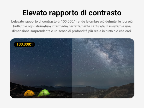 Xencelabs Pen Display 16 Lite