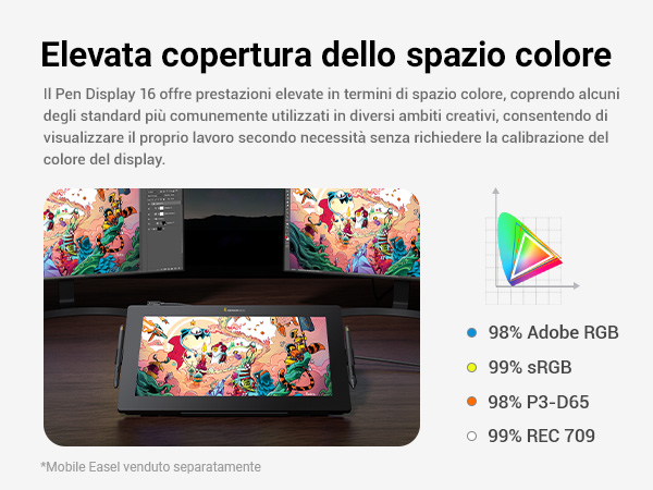 Xencelabs Pen Display 16 Lite