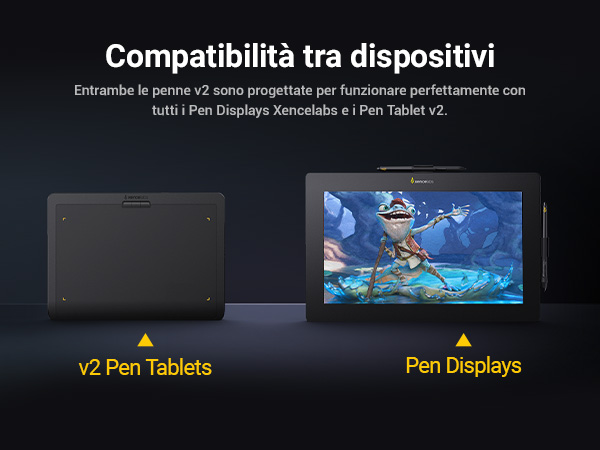 Xencelabs Pen Display 16 Lite