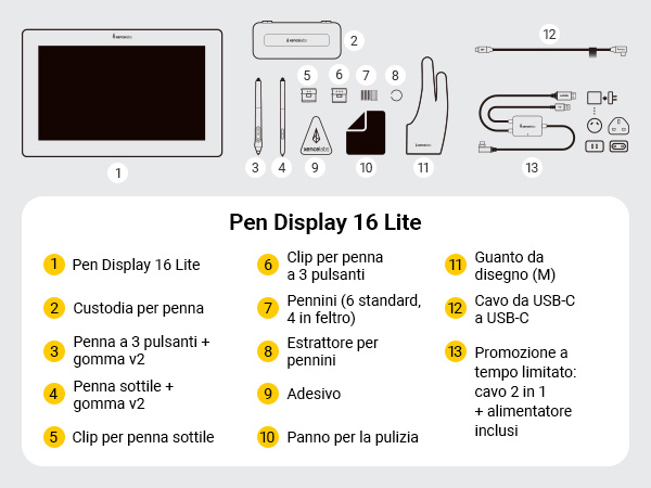 Xencelabs Pen Display 16 Lite