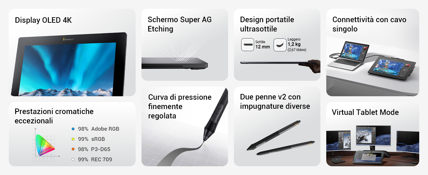 Xencelabs Pen Display 16 Lite