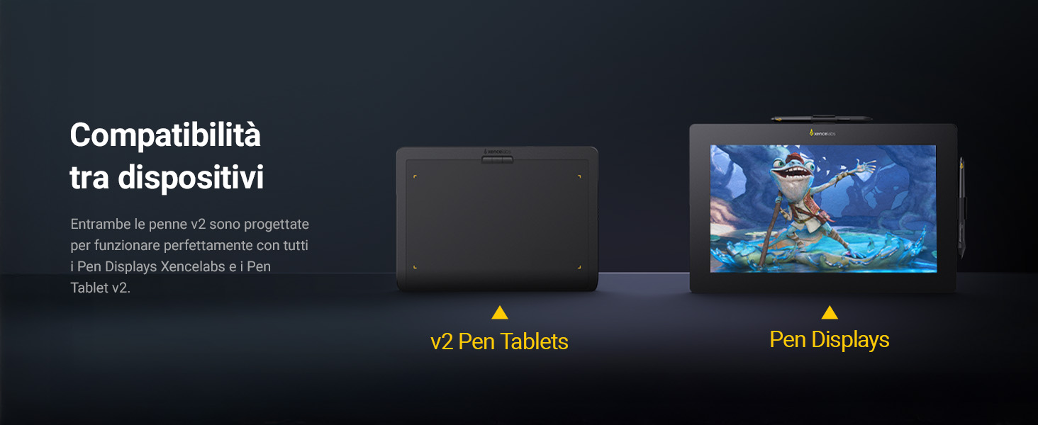 Xencelabs Pen Display 16 Lite