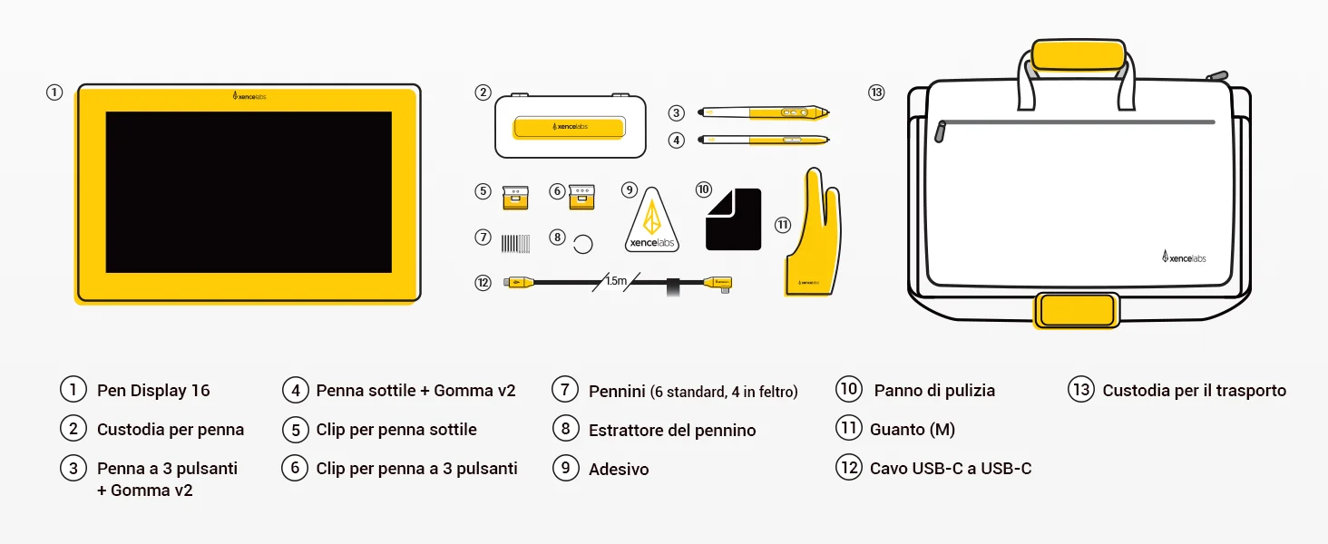 Xencelabs Pen Display 24