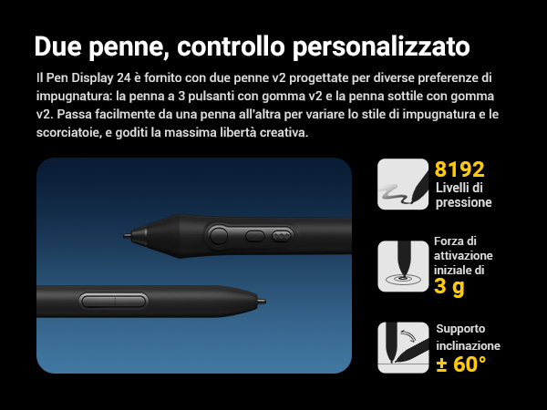 Xencelabs Pen Display 24 utilizzato per il disegno e il design digitale professionale