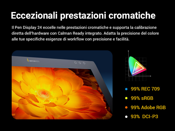 Xencelabs Pen Display 24 utilizzato per il disegno e il design digitale professionale
