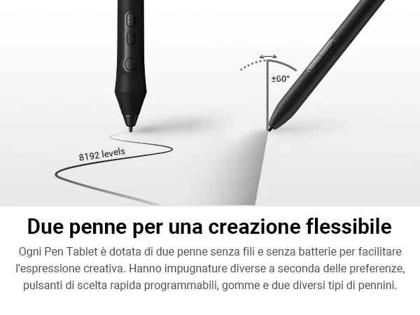 Xencelabs Pen Tablet Medium v2