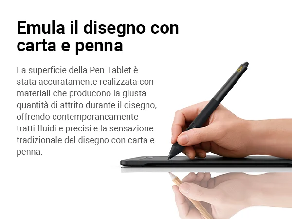 Xencelabs Pen Tablet Medium v2