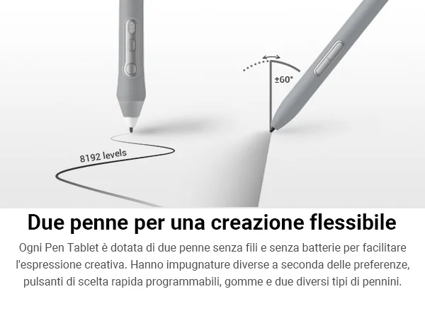 Xencelabs Pen Tablet Medium Bundle SE v2