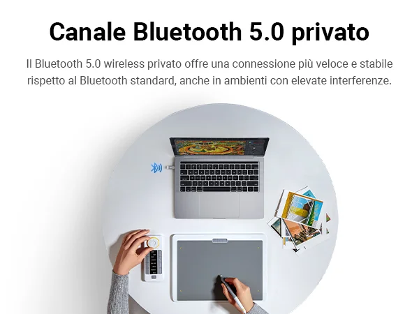 Xencelabs Pen Tablet Medium Bundle SE v2