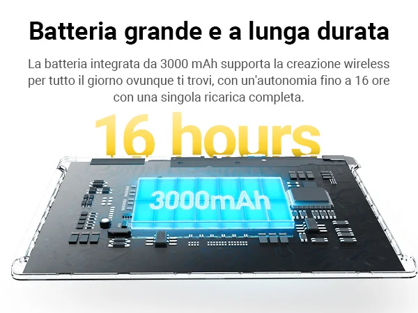 Xencelabs Pen Tablet Medium Bundle SE v2