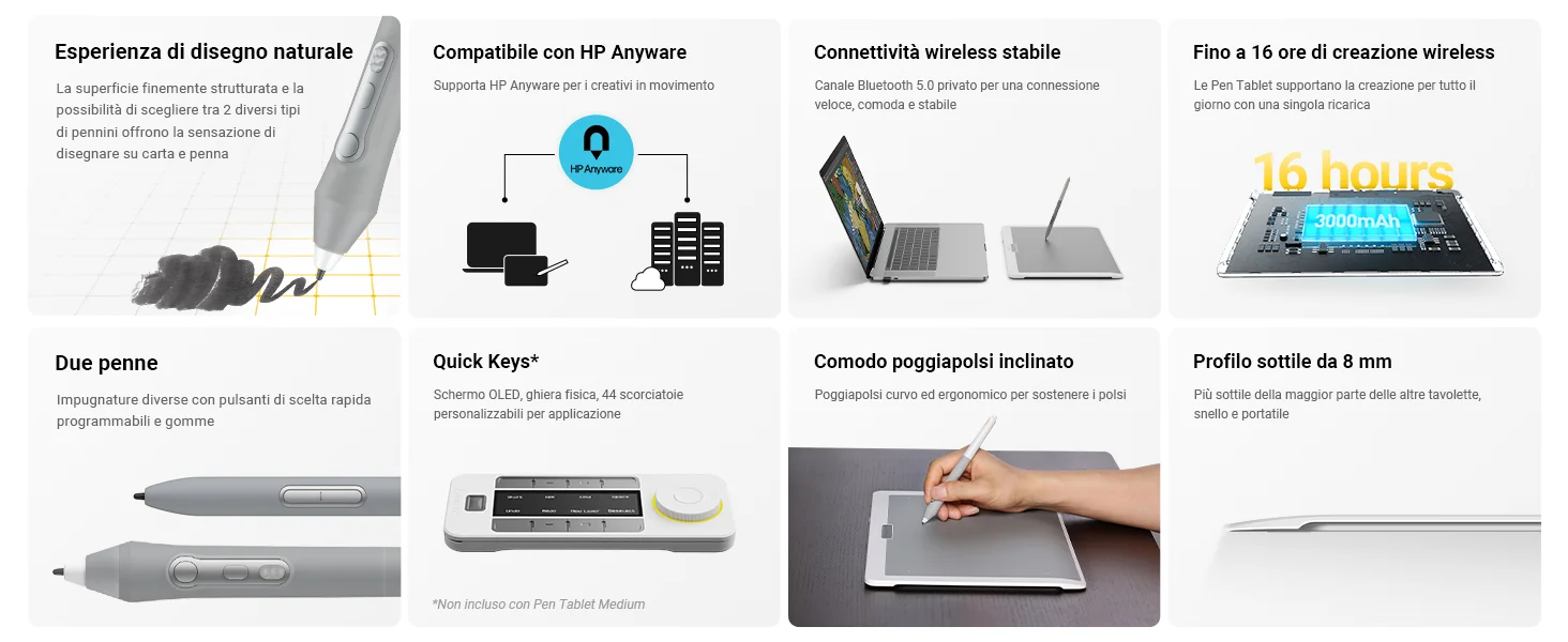 Xencelabs Pen Tablet Medium Bundle SE v2