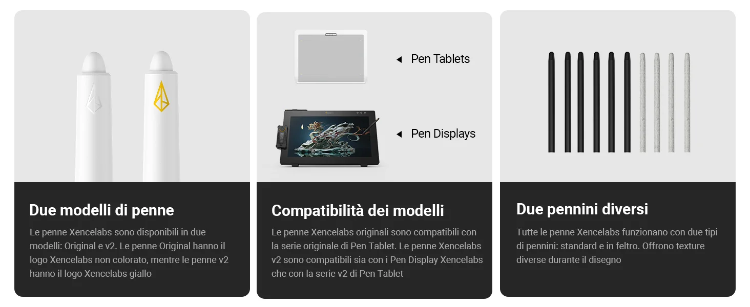Xencelabs Pen Tablet Medium Bundle SE v2