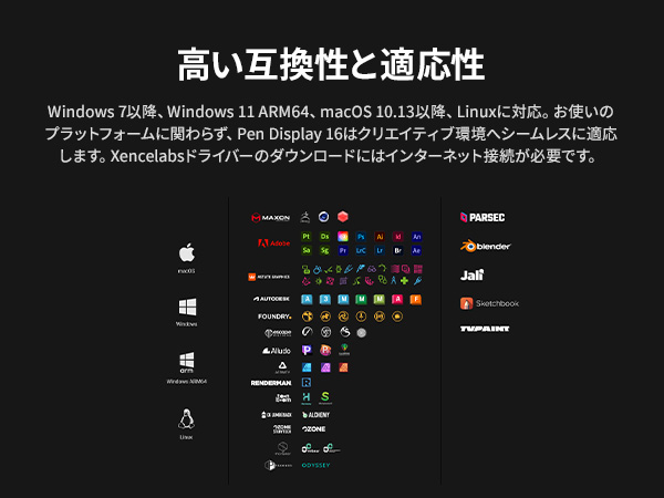 Xencelabs Pen Display 16 Lite
