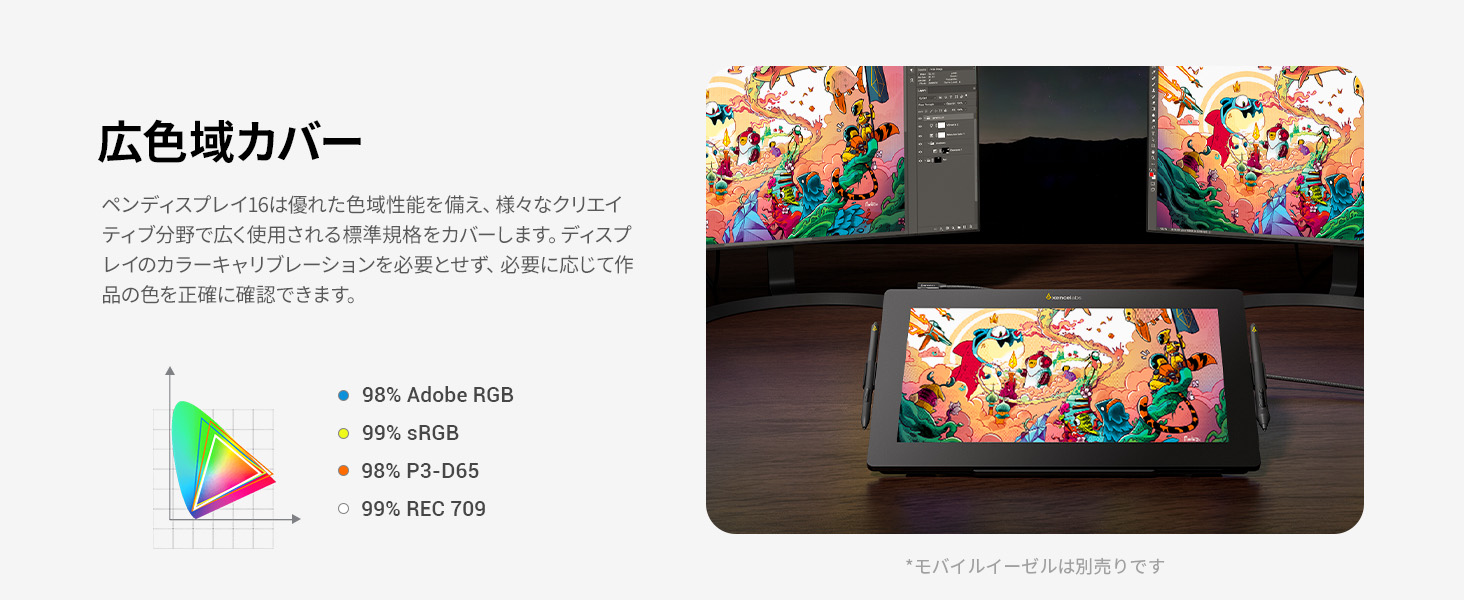 Xencelabs Pen Display 16 Lite