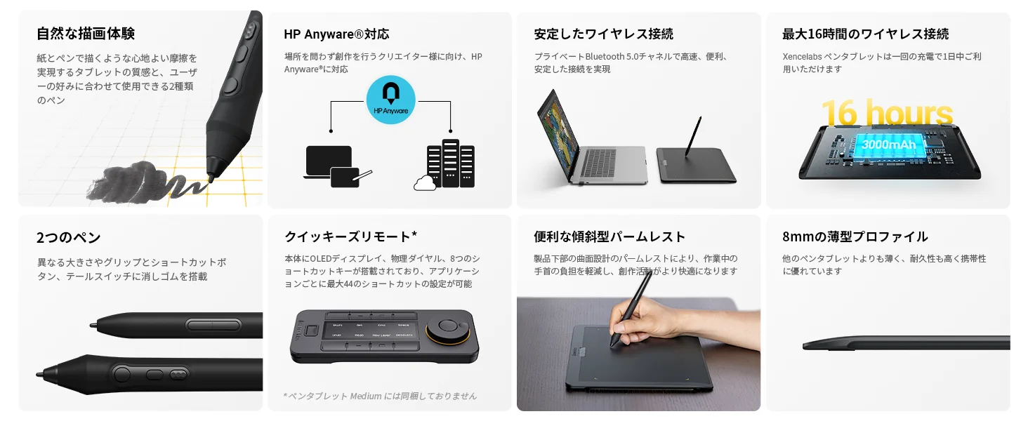 Xencelabs Pen Tablet Medium Bundle v2