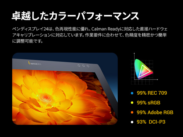 Xencelabs ペンディスプレイ 24インチを使用したプロフェッショナルなデジタル作画とデザイン