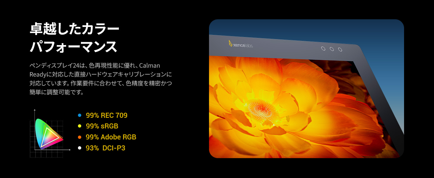 Xencelabs ペンディスプレイ 24インチを使用したプロフェッショナルなデジタル作画とデザイン