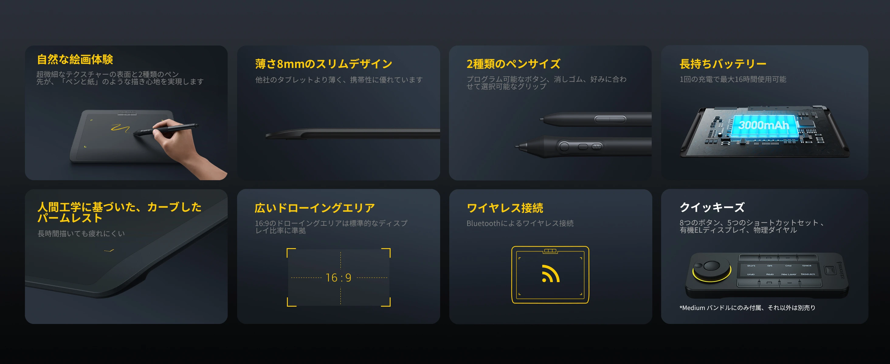 XencelabsペンタプレットSmall