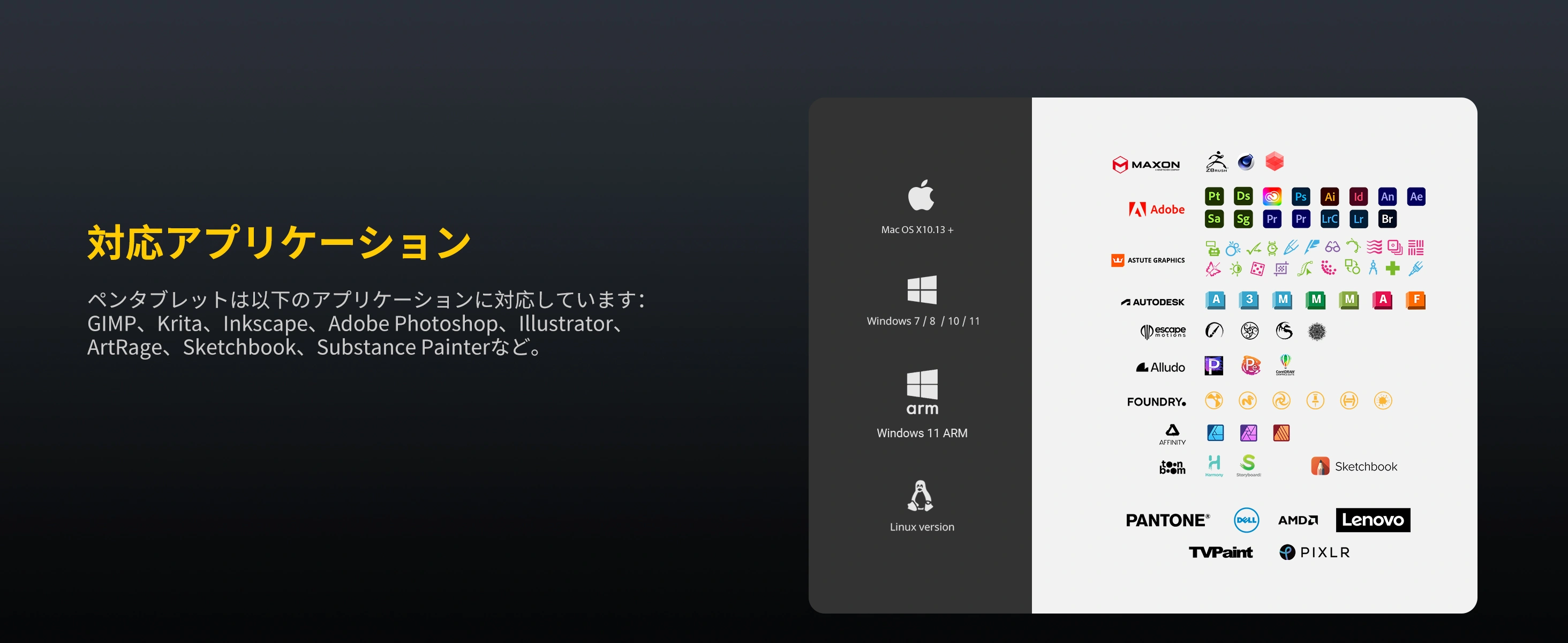 XencelabsペンタプレットSmall