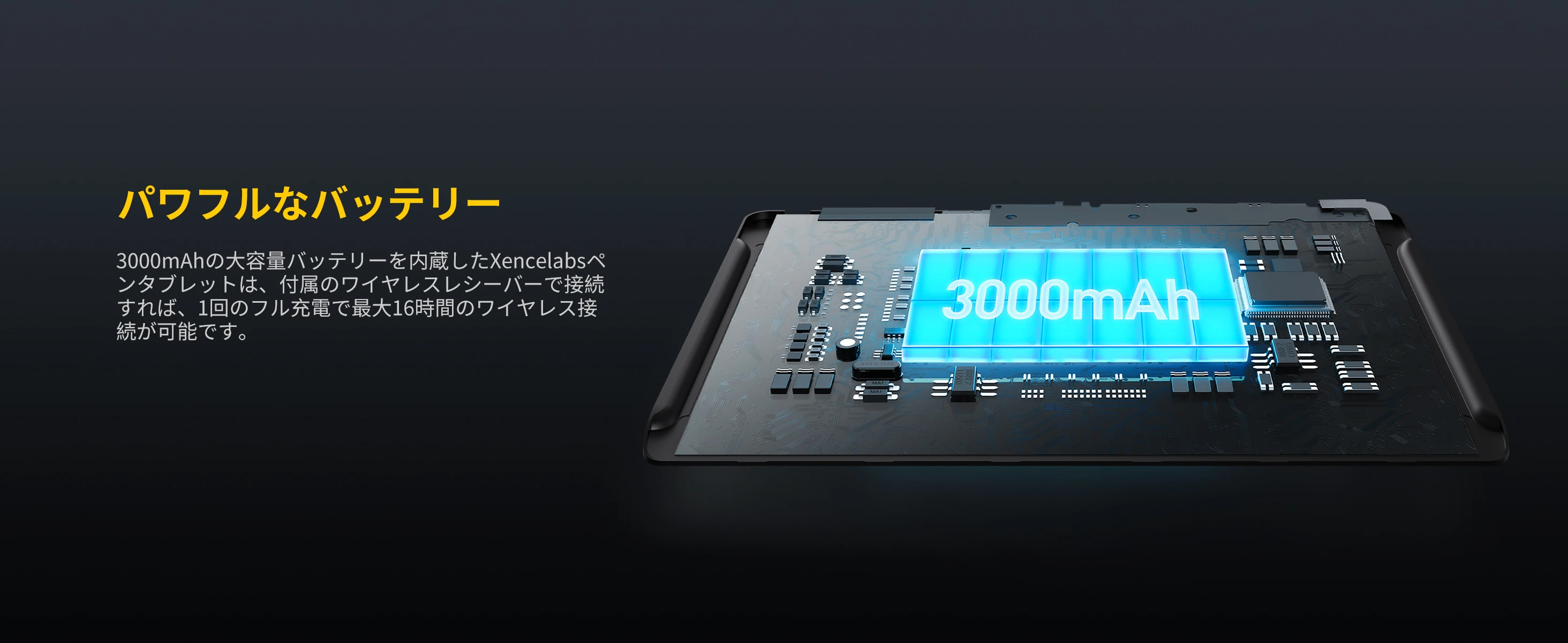 XencelabsペンタプレットSmall