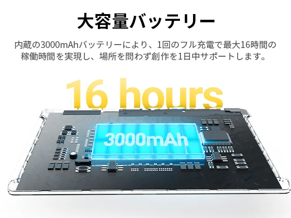 Xencelabs Pen Tablet Medium Bundle SE v2