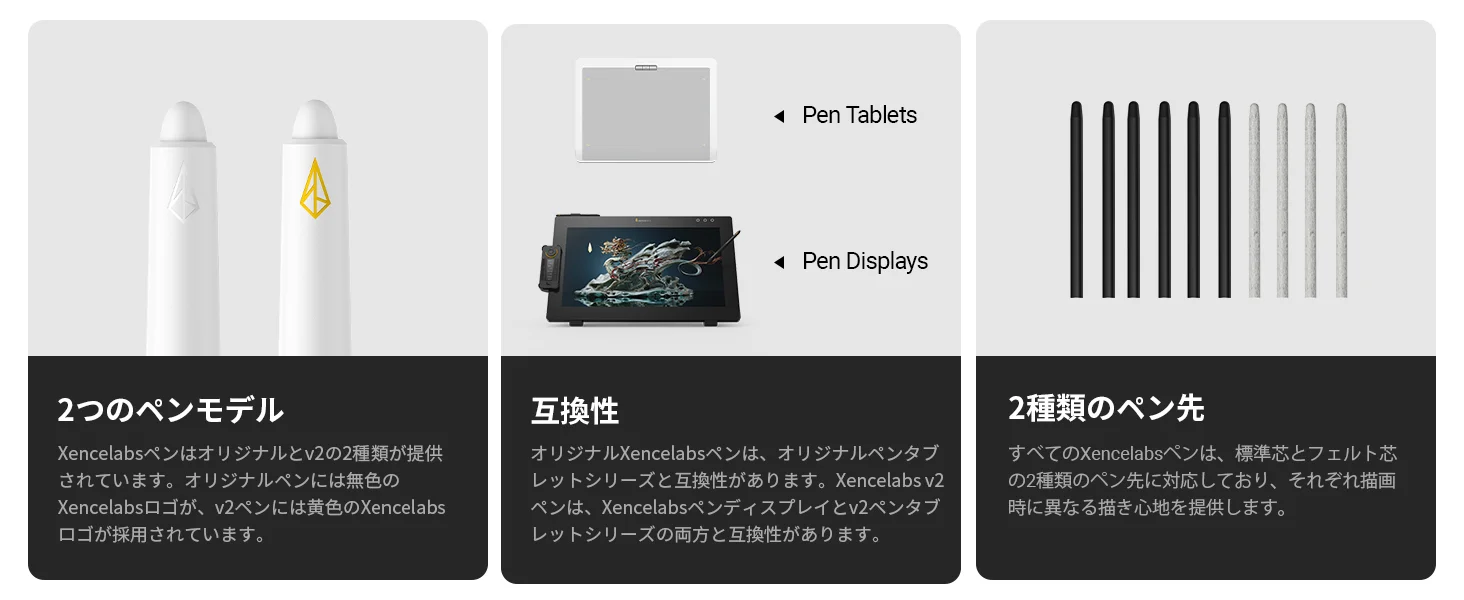 Xencelabs Pen Tablet Medium Bundle SE v2